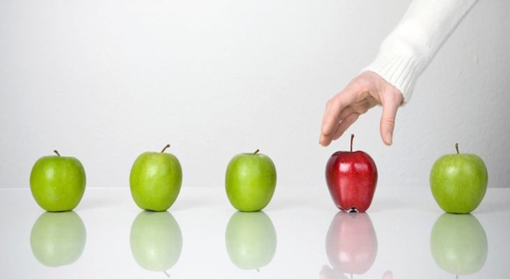 Estratégias para Negociação de Opções Binárias e Forex 1 Visão Geral da Seleção de Estratégias Eficazes