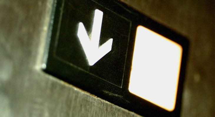 Negociação com Opções de Venda