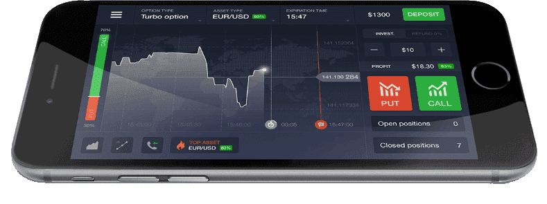 Negociação de Opções Binárias em Dispositivos Móveis
