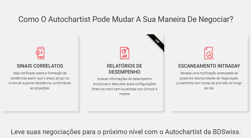 AutoChartist Corretora BDSwiss