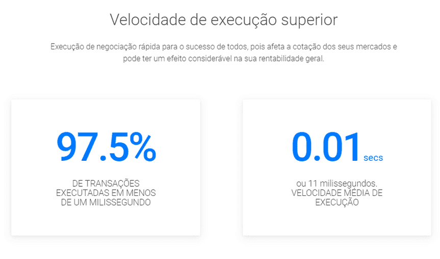Review BDSwiss: Avaliação da Corretora