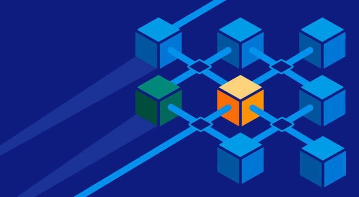 O que são Algoritmos de Consenso? 19 O que é um Algoritmo de Consenso?