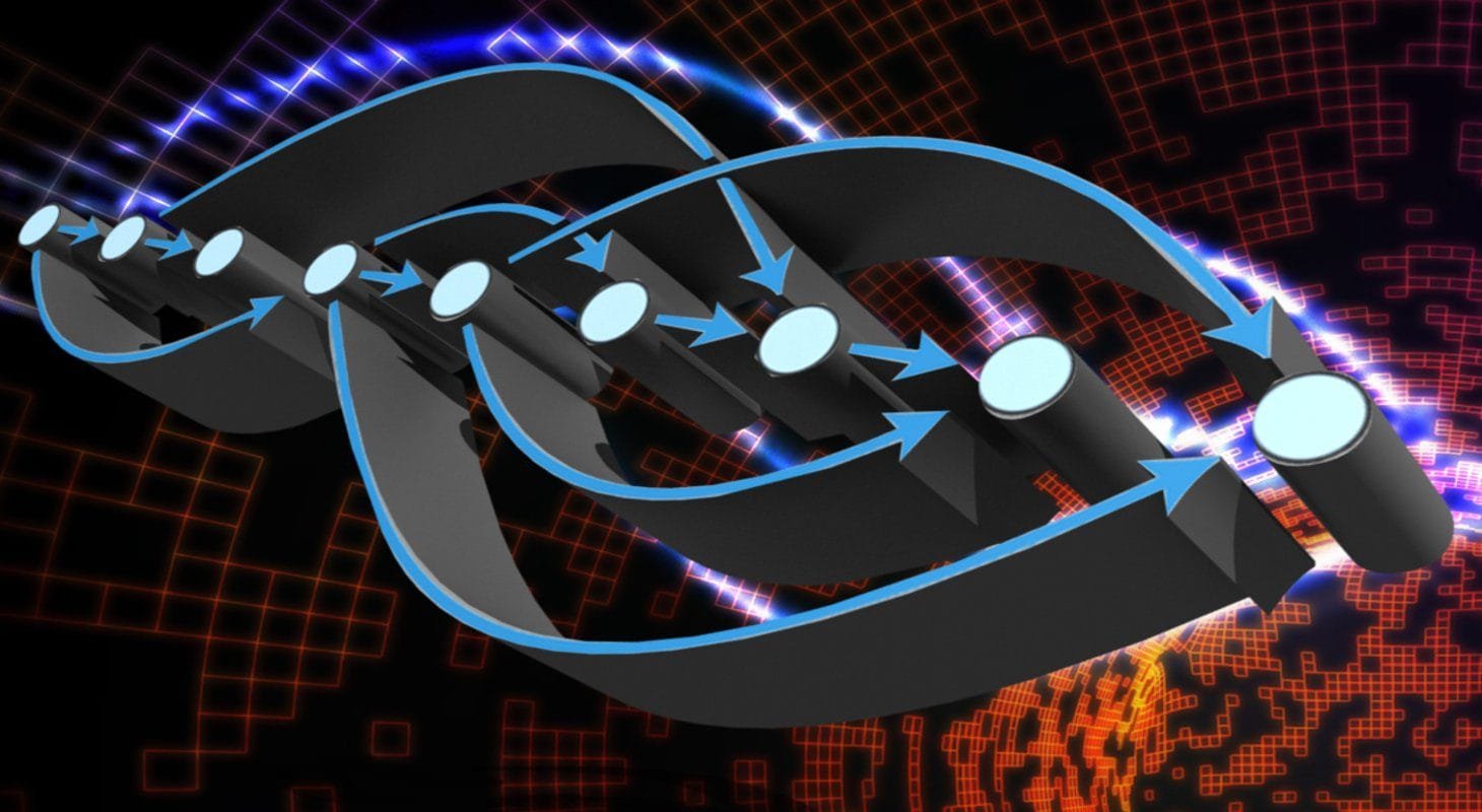 Grafo Acíclico Dirigido (DAG): A Arquitetura Silenciosa do Futuro? 12 Grafo Acíclico Dirigido (DAG) em Criptomoedas