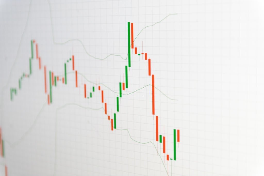 Bandas de Bollinger: Guia Completo para Entendimento 1 Bandas de Bollinger Para Iniciantes