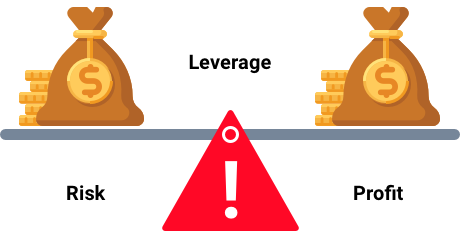 Alavancagem Ideal no Forex: Descubra a Melhor Opção