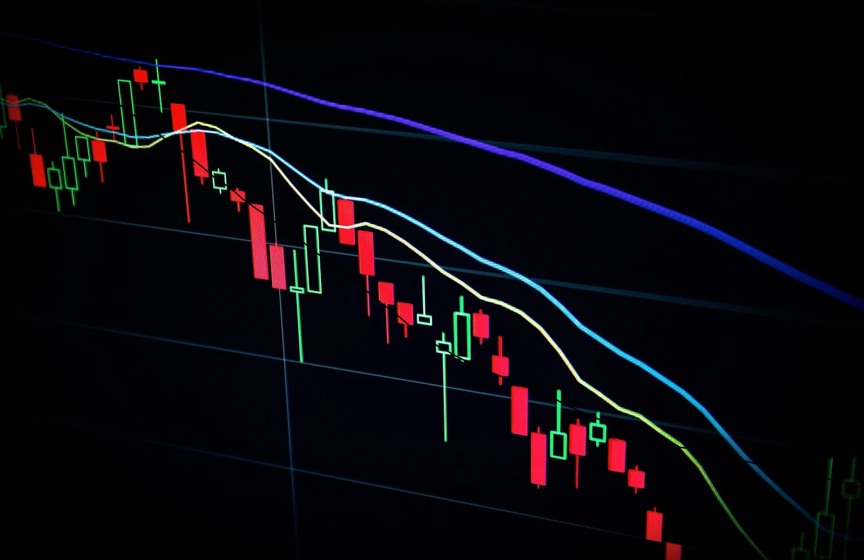 Médias Móveis: Análise de Tendências Essencial para 20 Médias Móveis: Análise de Tendências Essencial para