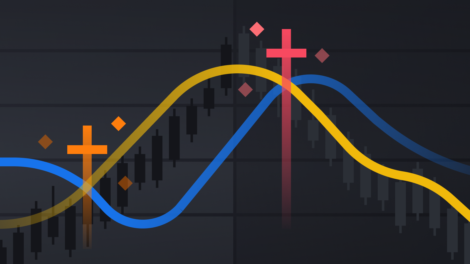 Golden Cross e Death Cross: Guia Completo para 2 Golden Cross vs. Death Cross