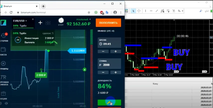 Indicador Forex Crystal Atualizado para Traders