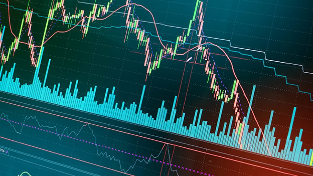 Como Ler Médias Móveis (MA) e Como Usá-las