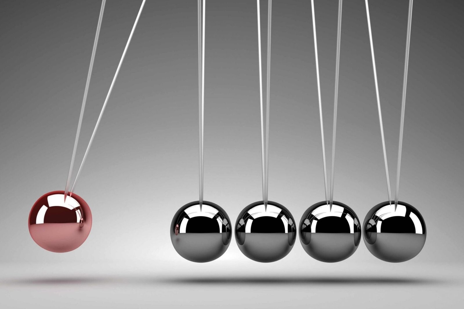 Indicadores de Momentum para Maximizar Suas Negociações 7 Momentum