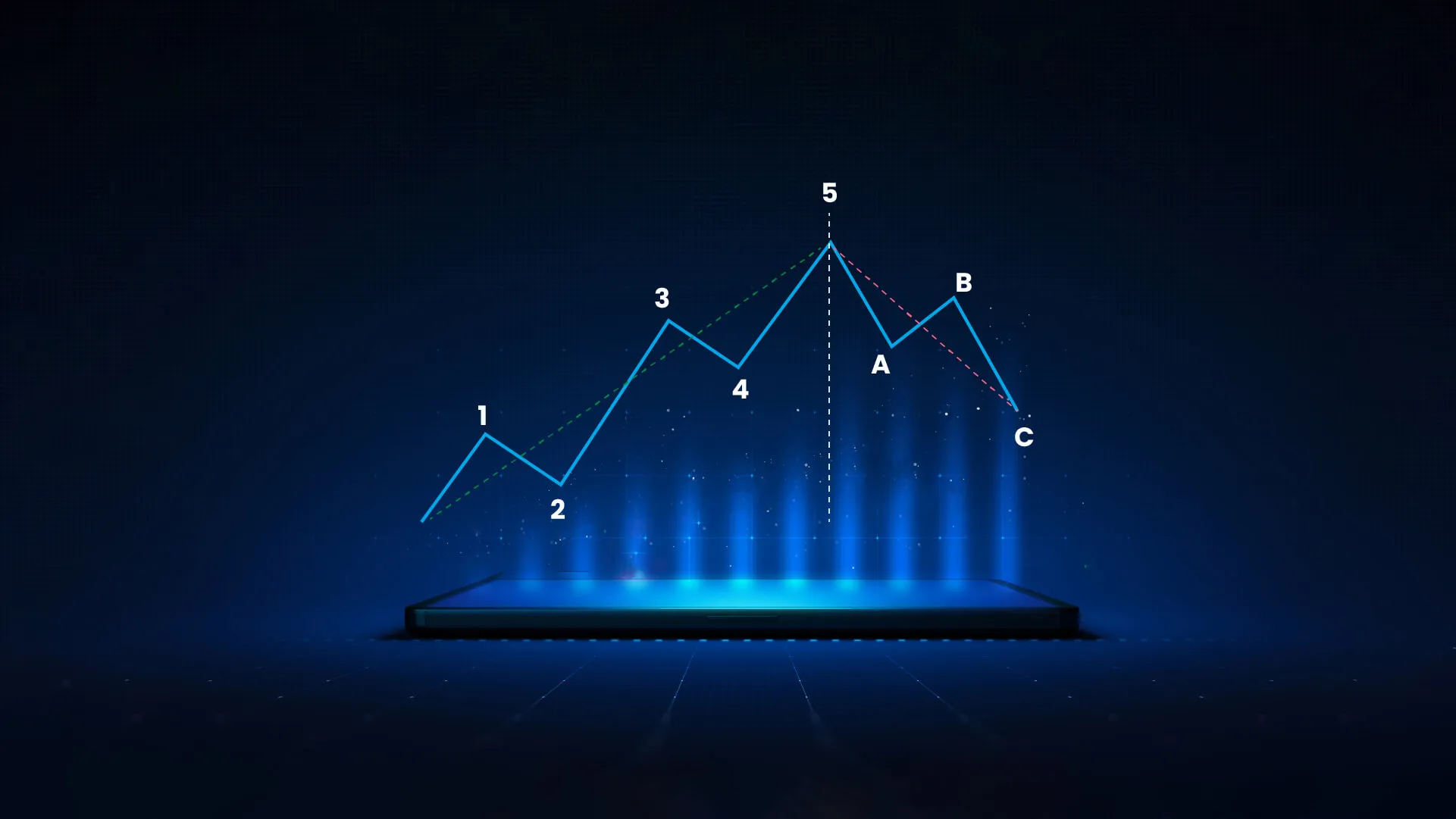 Teoria das Ondas de Elliott: Análise Técnica Completa 14 Teoria das Ondas de Elliott: Análise Técnica Completa