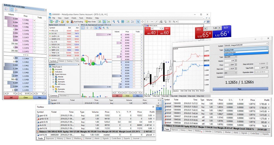 Robo Grátis para Metatrader 5 2 Explorando os Recursos do Metatrader 5 Deriv