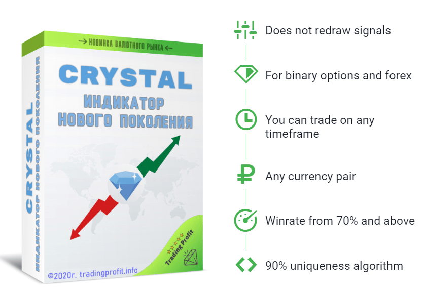 Indicador Forex Crystal Atualizado para Traders 1 Indicador Forex Crystal Atualizado para Traders