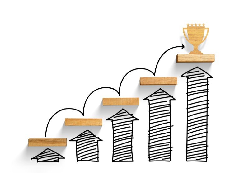 Plano de Negociação: O Que é e Como Criar um 1 Passos para alcançar seus objetivos