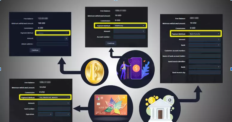 Sacar Fundos da Conta na Pocket Option: Guia Prático