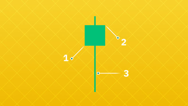 Negociar com Candlestick Martelo: Guia Prático