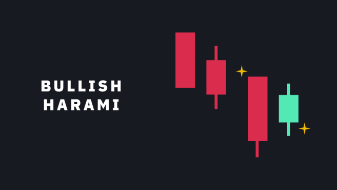 Como Ler os Padrões de Candlestick de Criptomoedas Mais Populares Padrões de Candlestick em Criptomoedas: Como Ler