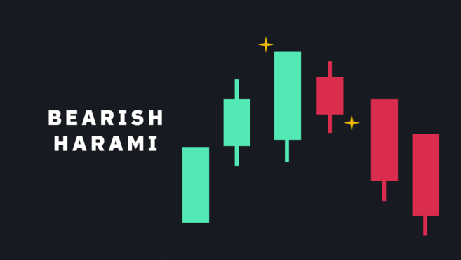 Como Ler os Padrões de Candlestick de Criptomoedas Mais Populares Padrões de Candlestick em Criptomoedas: Como Ler