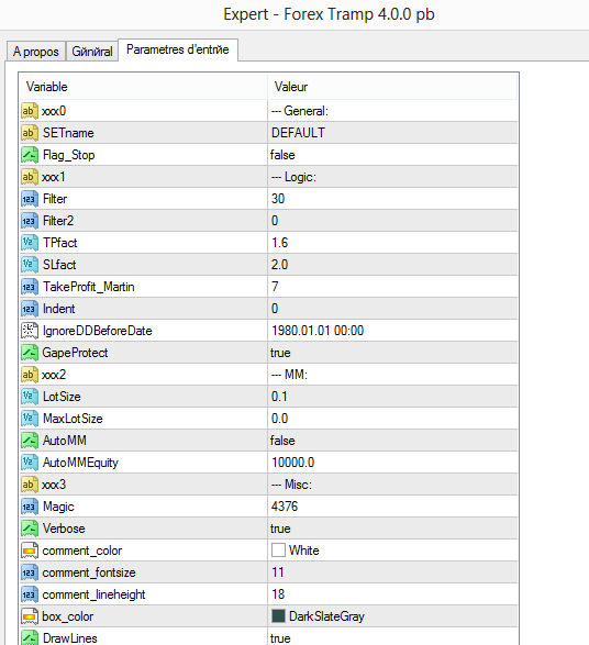 Forex Tramp EA – Soft Martingale para Múltiplas Moedas