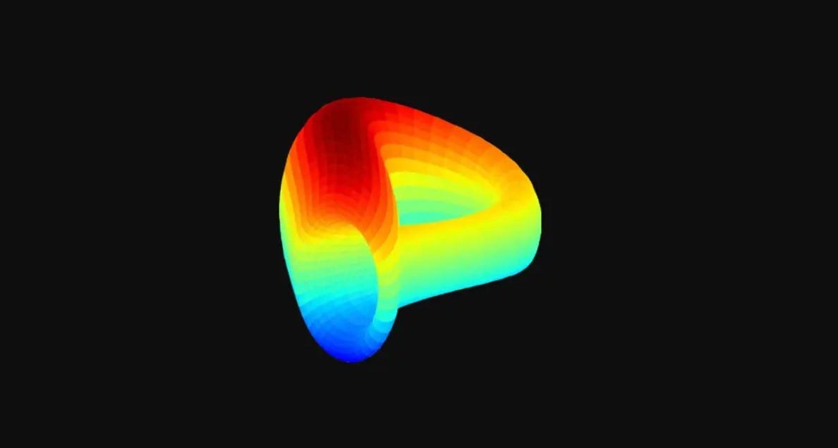 O que é o Curve Finance na DeFi? Um Guia Completo 13 O que é o Curve Finance na DeFi? Um Guia Completo