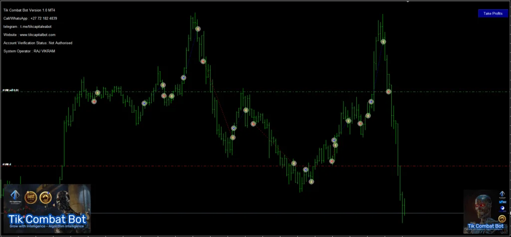 FOREX VIKING PRO Download Gratuito