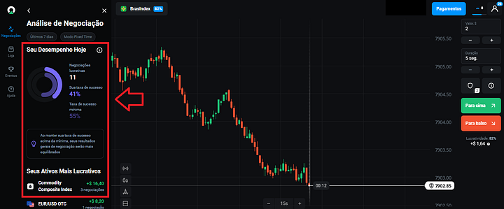 Olymp Trade Brasil: Diferenças em Relação a Outras