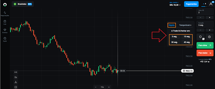 Olymp Trade Brasil: Diferenças em Relação a Outras