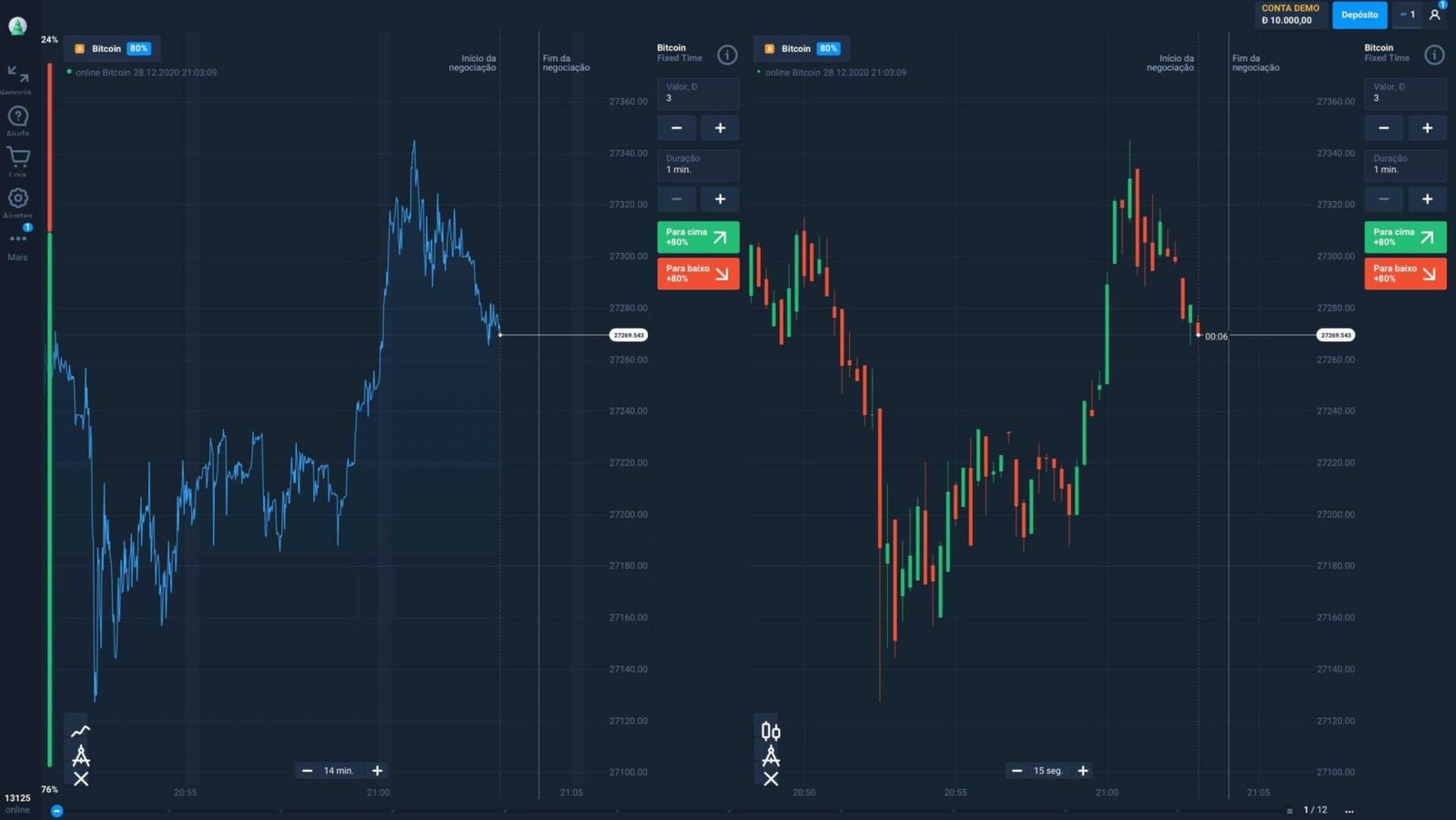 Diferentes Abordagens de Investimento no Forex da Olymp Trade