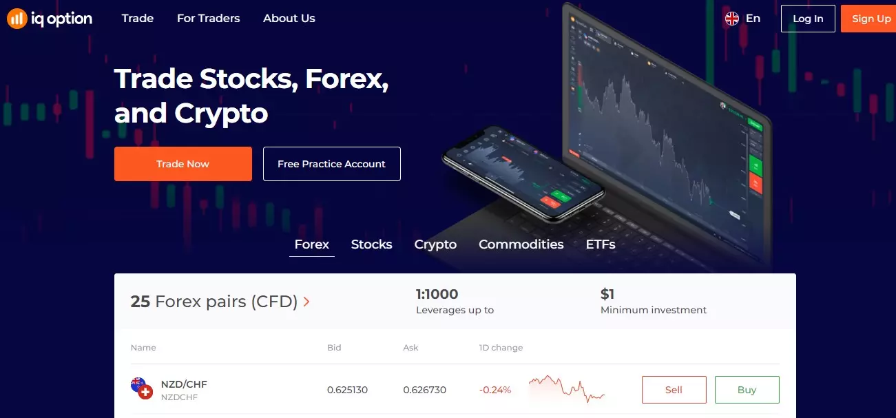 IQ Option na Play Store: Comece sua jornada de trading 11 IQ Option na Play Store