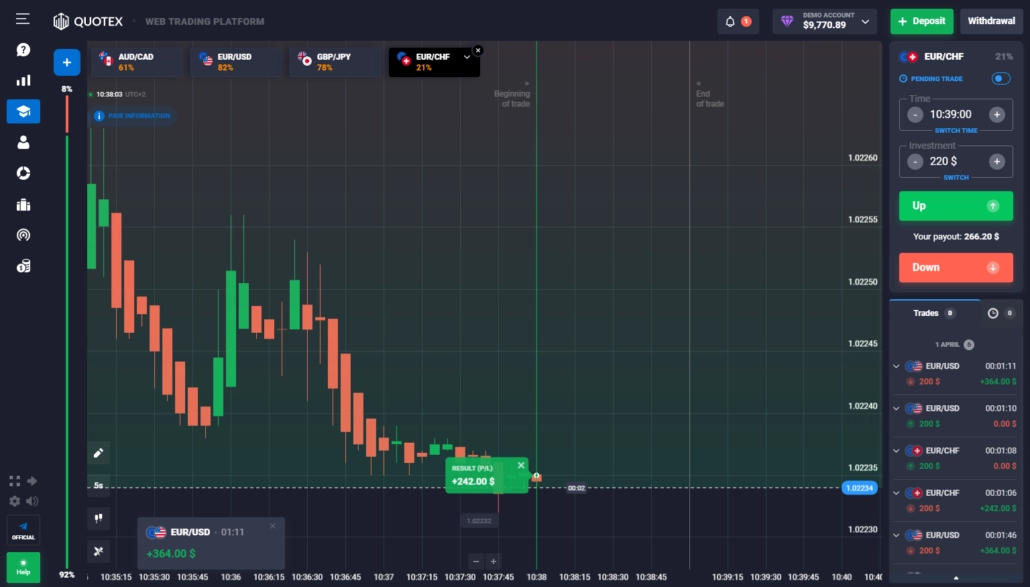 Quotex: Uma Plataforma de Negociação Inovadora com Conta Demo Gratuita