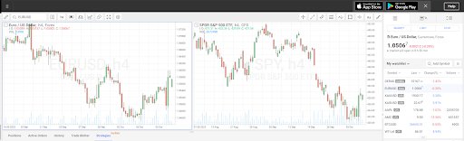 Negociação de Forex Spot: Guia Completo e Prático