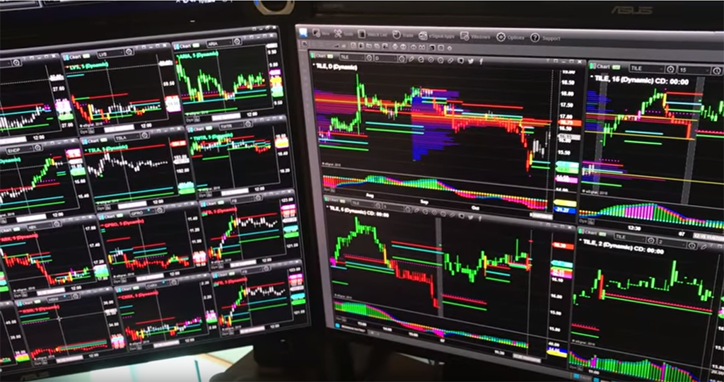 O Poder dos Pontos de Pivô no Mercado Forex 4 O Poder dos Pontos de Pivô no Mercado Forex