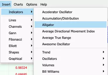 MetaTrader WebTrader: Guia Completo de Uso