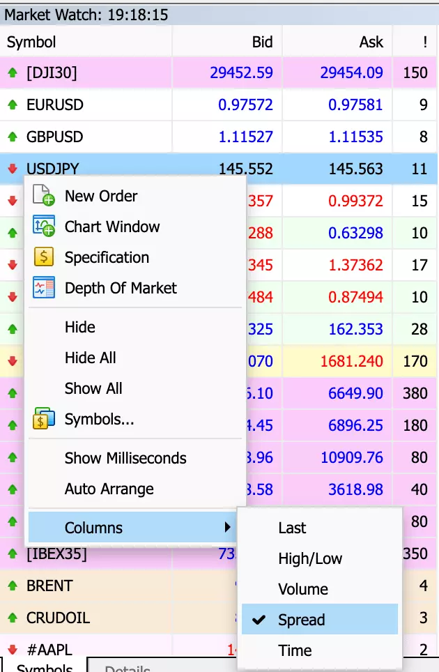 MetaTrader WebTrader: Guia Completo de Uso