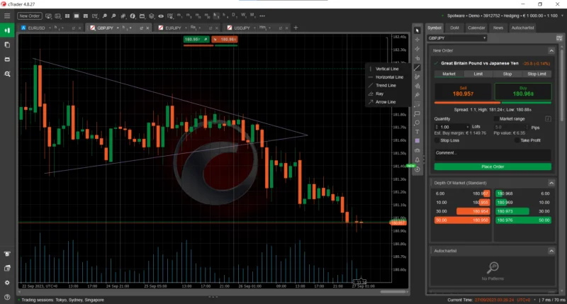 Desbloqueando o Poder do cTrader: Negociação Online Superior