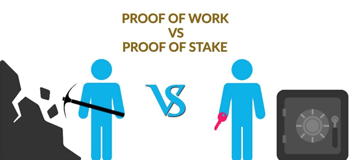 Prova de Trabalho vs Prova de Participação 15 Prova de Trabalho vs Prova de Participação