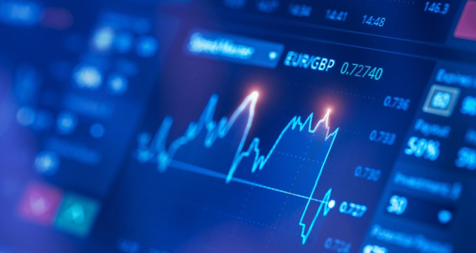 Como Começar a Negociar Forex: O Caminho do Controle Financeiro