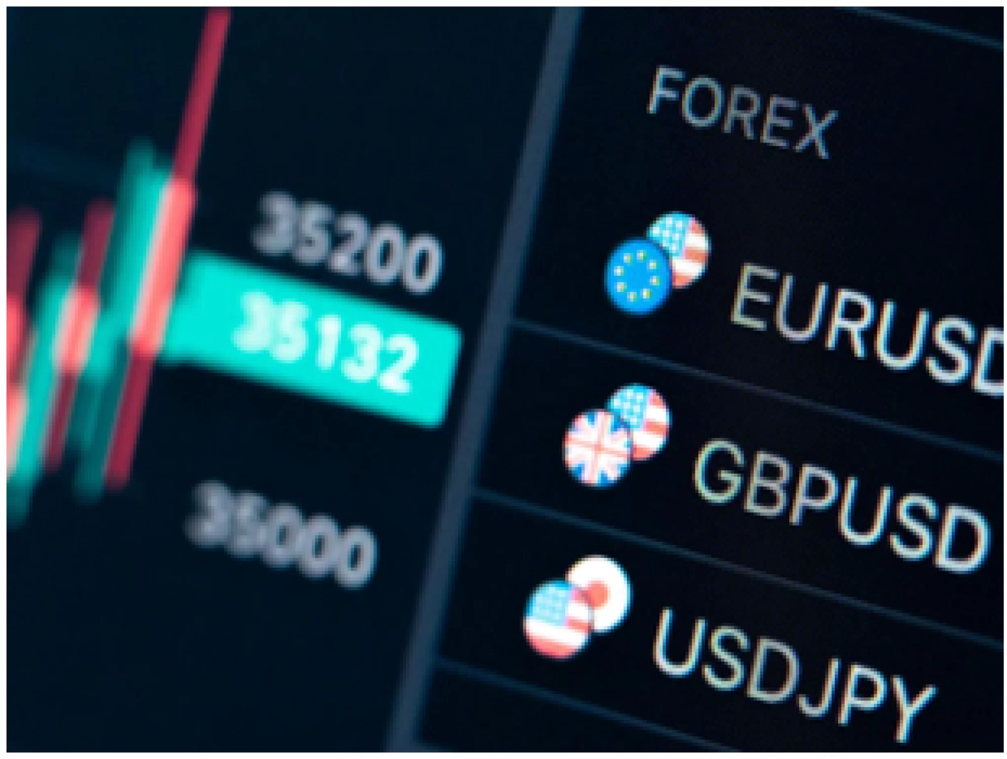 Desbloqueando o Poder do cTrader: Negociação Online Superior