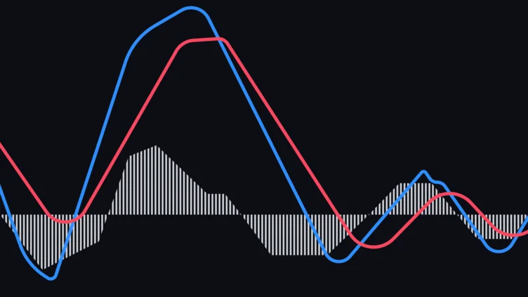 Identificar Tendências no Forex: Dicas e Estratégias
