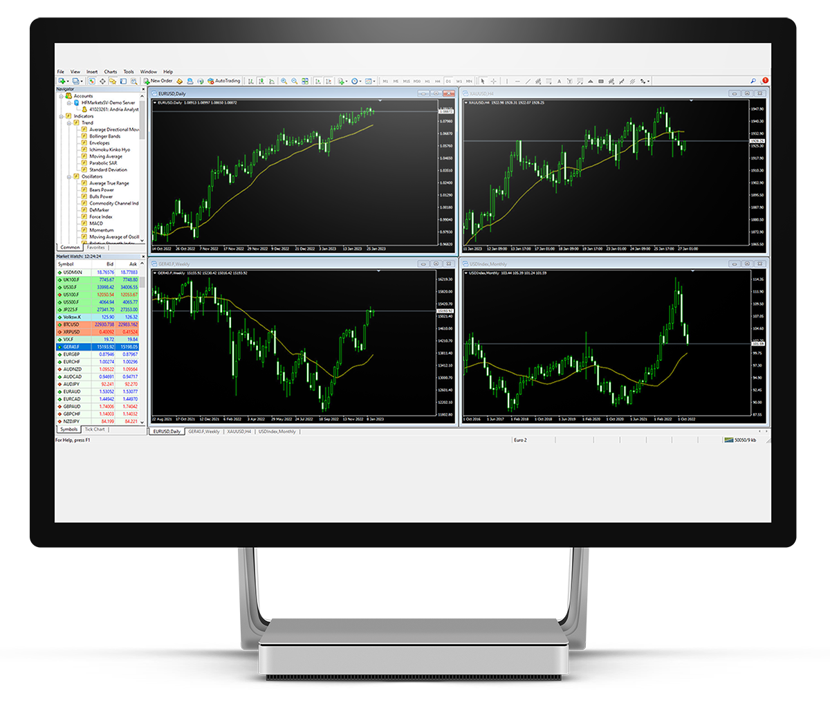 Corretoras MetaTrader 4: As Melhores Opções