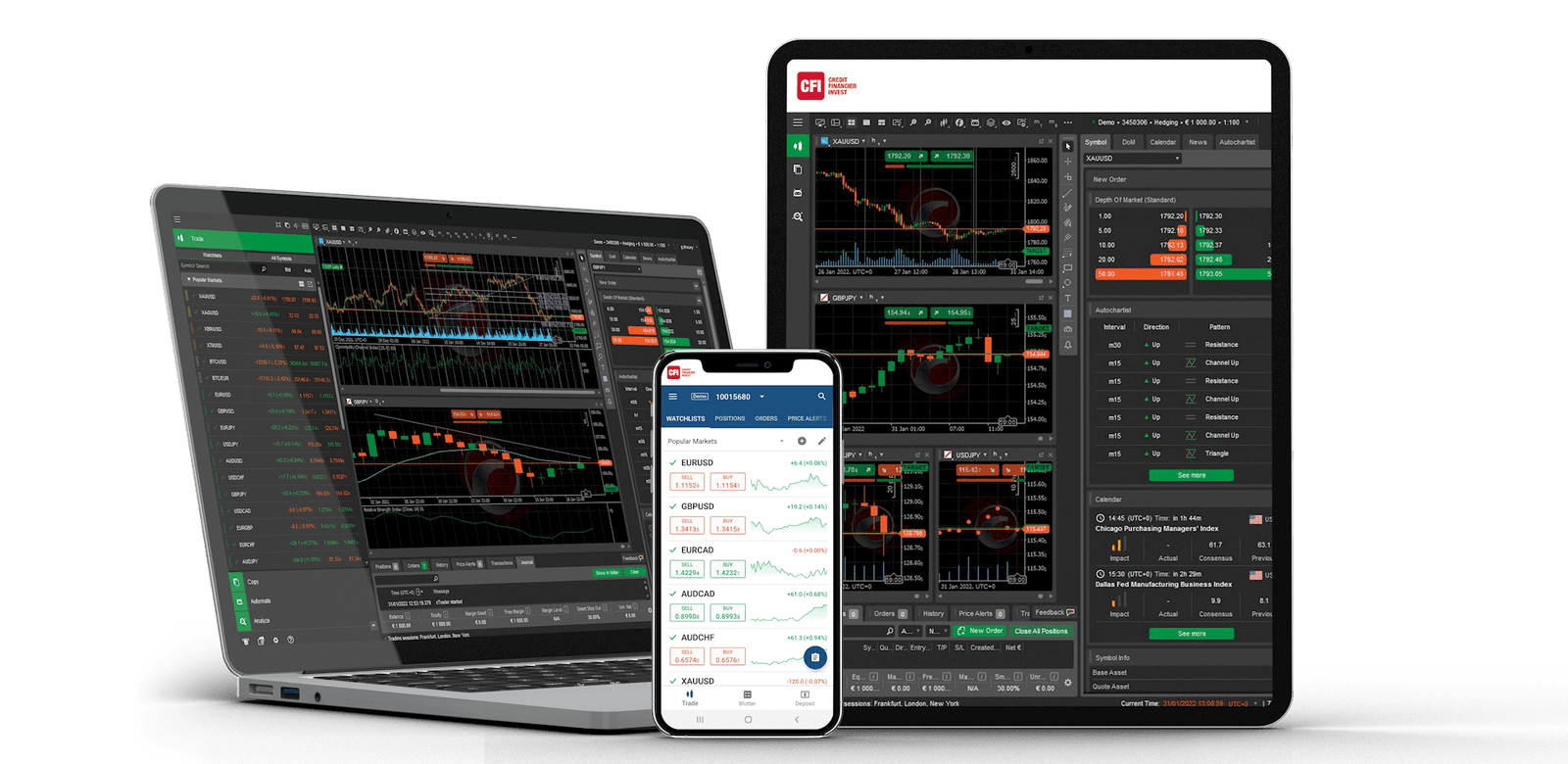 Plataformas Para Negociar Forex: As Melhores Opções