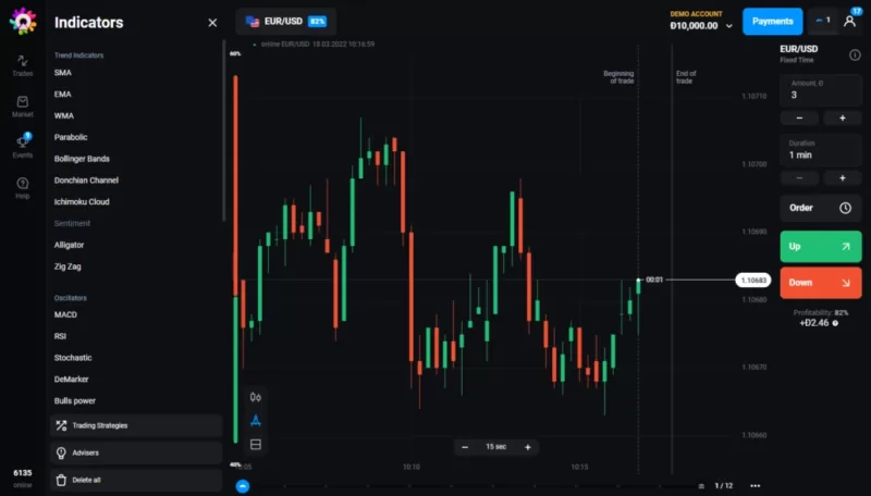 Como usar a Olymp Trade: Guia Completo e Prático 5 Como usar a Olymp Trade: Guia Completo e Prático