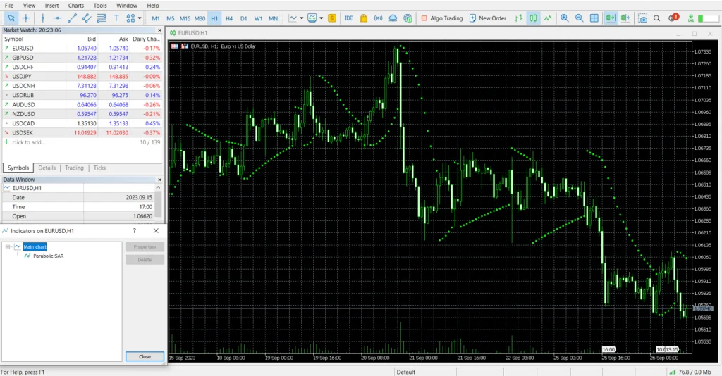 MetaTrader 4 (MT4): Revisão, Recursos e Prós e Contras