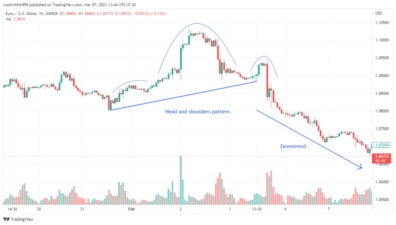 Mercado de Touros: Características e Estratégias Eficazes