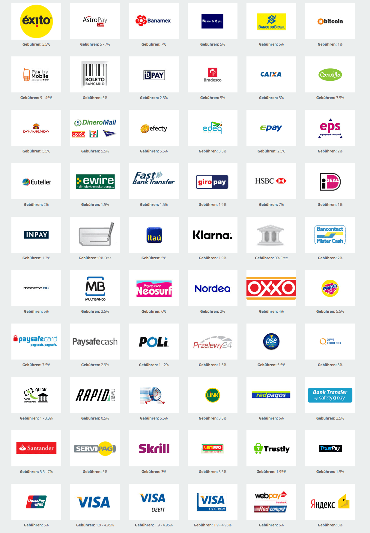 Transferir Dinheiro da Neteller Para o Banco: Guia