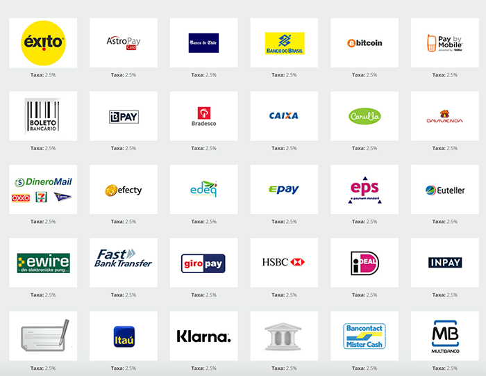 Neteller ou Skrill: Comparação Completa e Detalhada