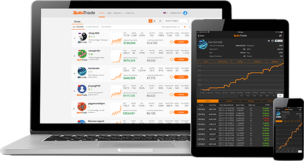 Corretoras Forex ZuluTrade – Um Guia Completo - Forex Digital