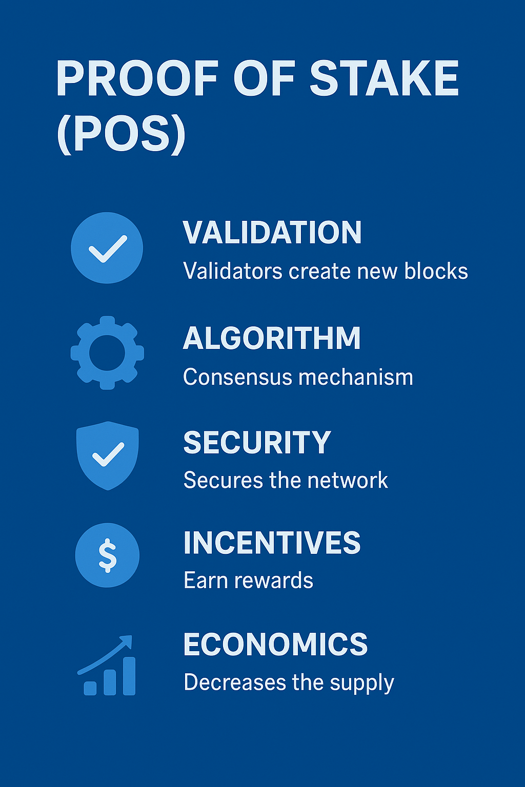 Prova de Participação (PoS): Revolução da Blockchain