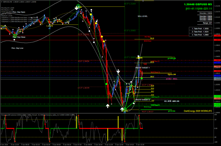 12 Sistema Dark Energy Cycle: Introdução e Conceitos Básicos