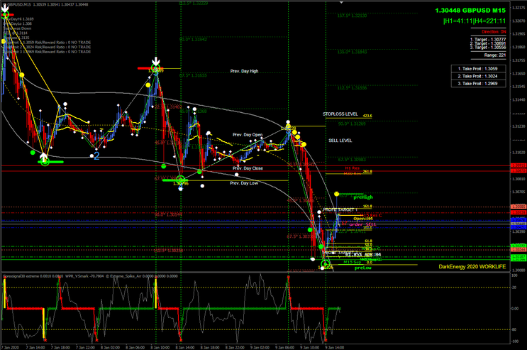 13 Sistema Dark Energy Cycle: Introdução e Conceitos Básicos